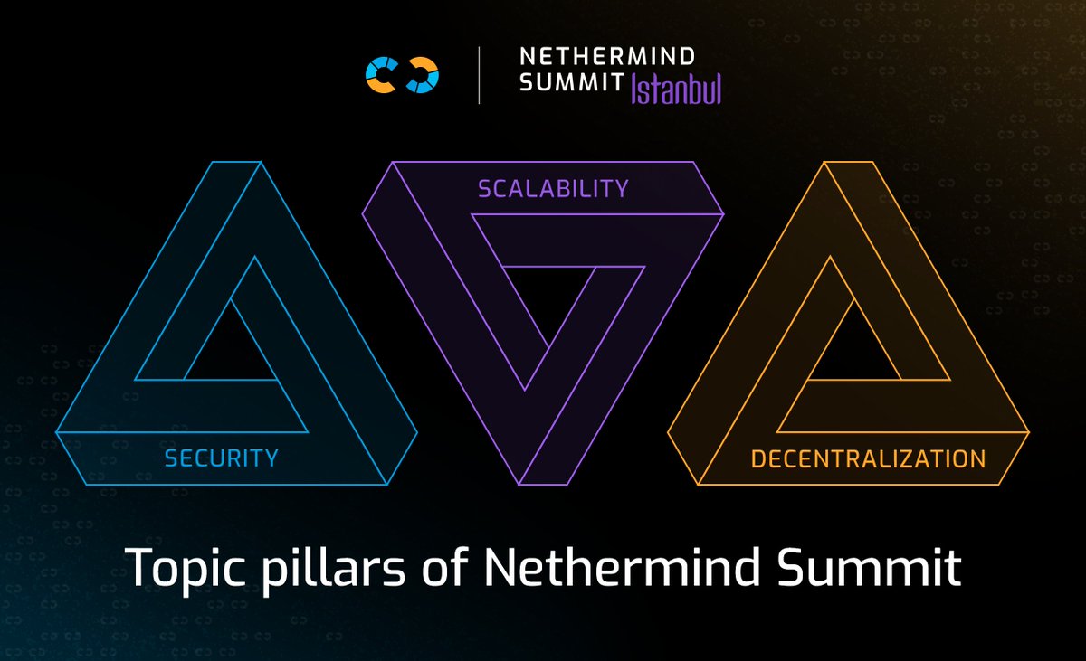Nethermind's tweet photo. Let's discuss the blockchain trilemma at Nethermind Summit Istanbul, 15 November.

🔹Security
How can we build robust, resilient, secure networks, protecting data integrity and user assets?

🔸Scalability
Builders all over the globe are thinking about how to onboard the next billion users.

🔹Decentralization
It is a pivotal decision for any blockchain ecosystem and a central topic for builders.

Save your spot! 💜
https://t.co/3HNA0bjF22