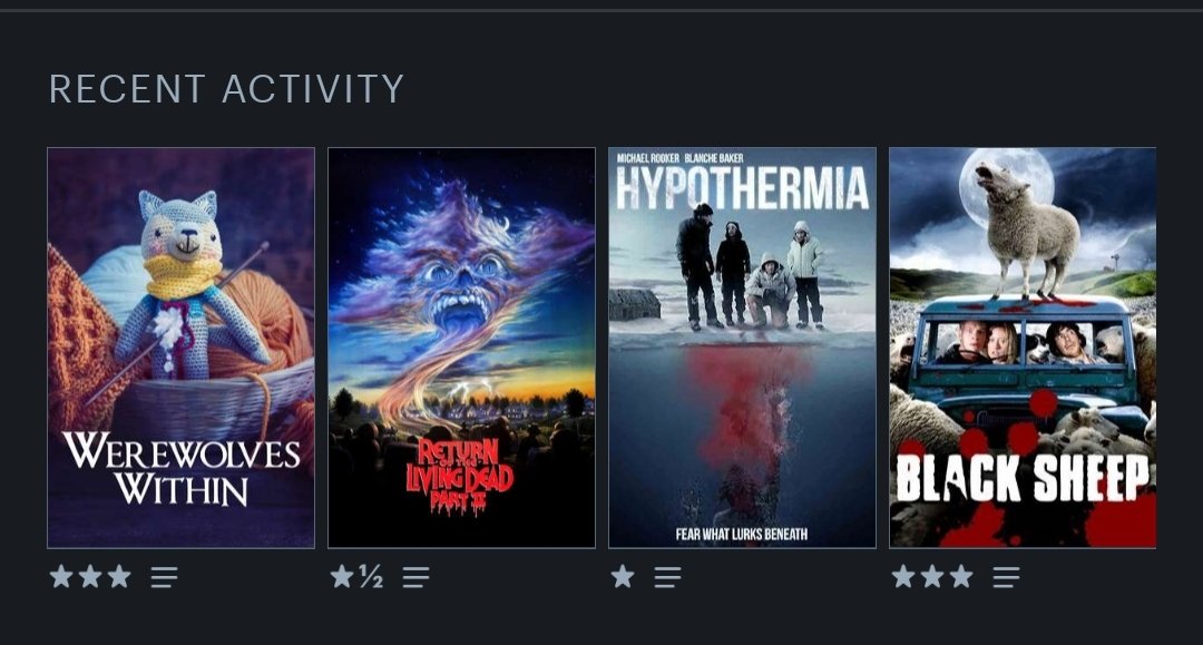 OGcinematichris's tweet photo. Starting my annual Horrorathon out pretty decently! Let's see where the other 27 first time horror watches take me! #MutantFam #pophorror https://t.co/vDgmWSBP8Z