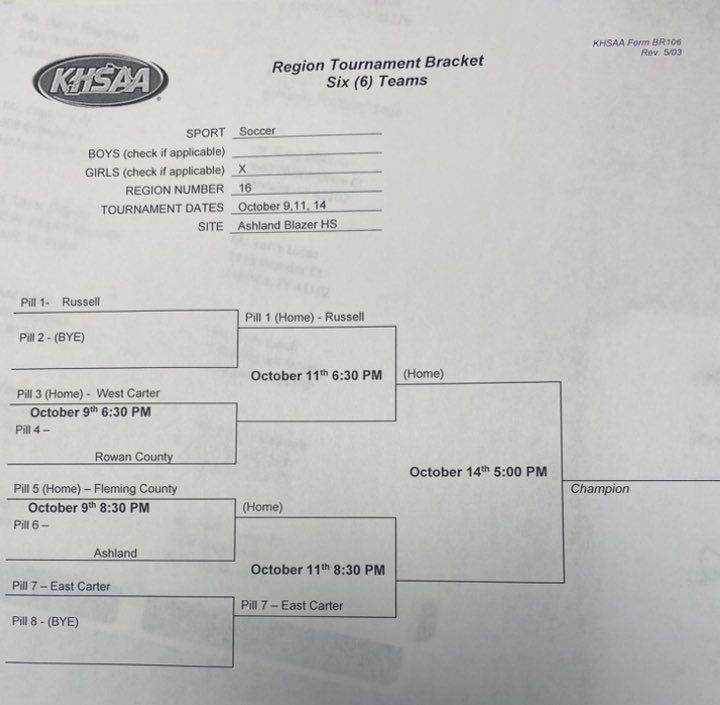 Blazer_High_Ath's tweet photo. Girls Soccer Fans:
16th Region Soccer Tournament Bracket 👇 https://t.co/bxNPBZWY5a