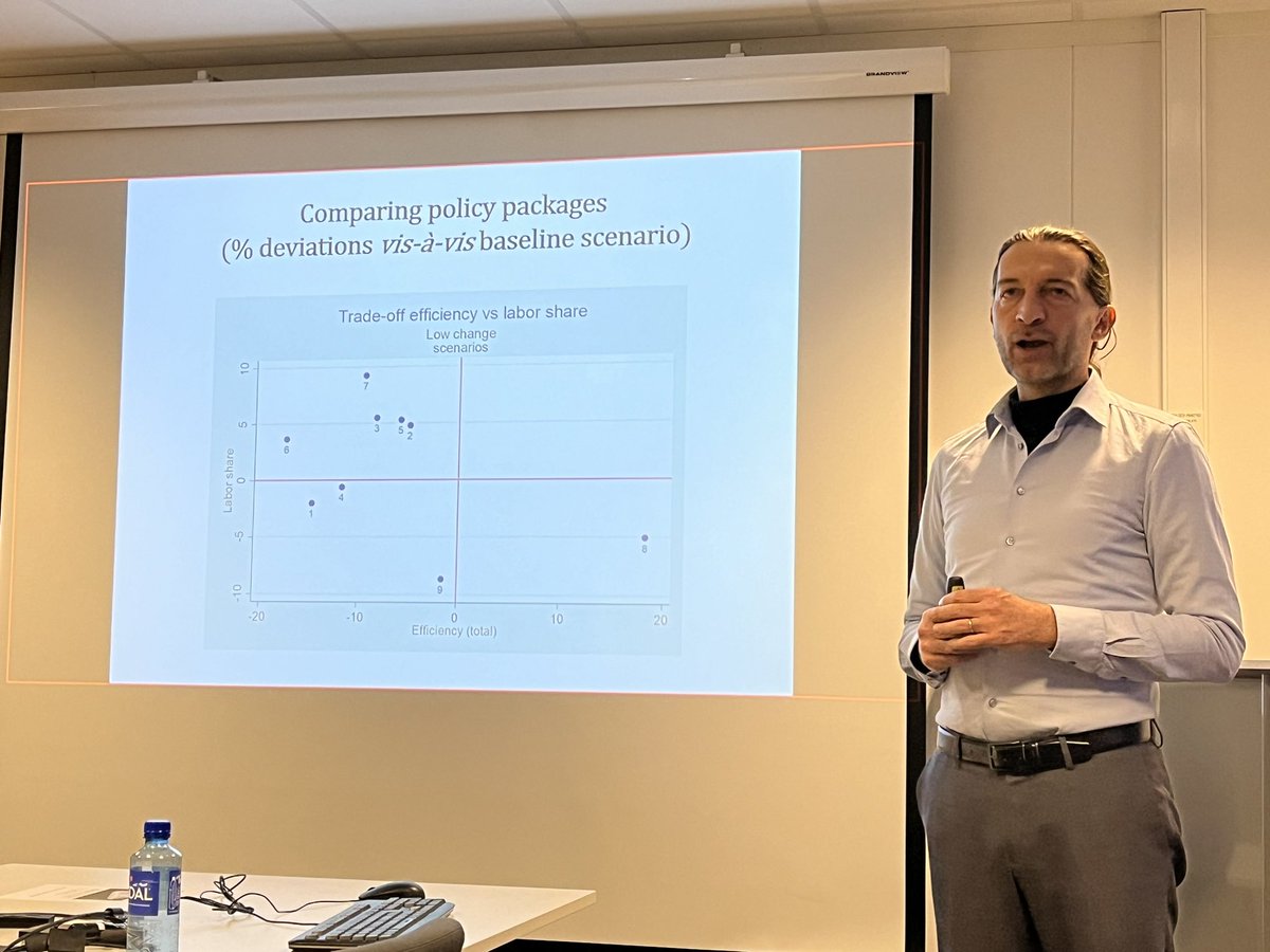 How do different policy strategies address the trade-off between efficiency and equity effects of innovation? <a href="/FulvioCastella3/">Fulvio Castellacci</a> with a tour de force presentation of his latest research at <a href="/CIR_Stavanger/">Stavanger Center for Innovation Research</a> today.