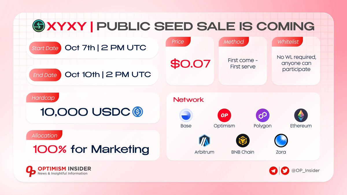 lfg_solution's tweet photo. 🚨 Attention! The Public Seed sale of @xyxy_io is coming 😍
Stay tuned and save the date 👇
🗓️ Oct 7th | 2 PM UTC
🌐 Join at: https://t.co/KccZ8BJVan
💰 Hardcap: 10,000 $USDC
✅ First come first serve
💯 allocation for Marketing
#Optimism #OP #IDO #XYXY $XYXY https://t.co/PfaXv5WXKh