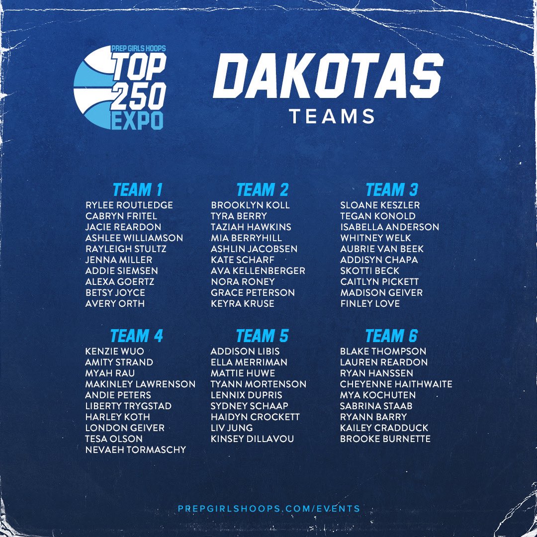 🌟 The Top 250 Expo rosters are set!