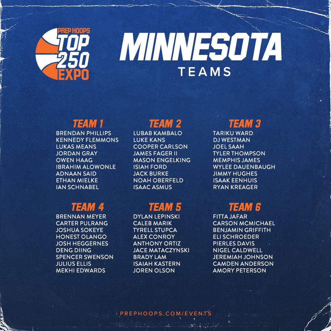 Northstar Hoops tweet media