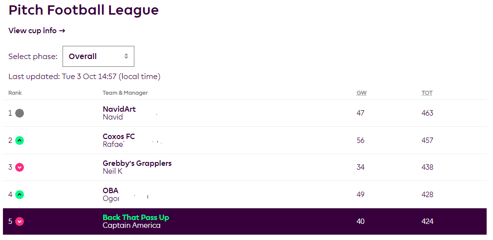 Pitch | Football ⚽️ + Web3 tweet media