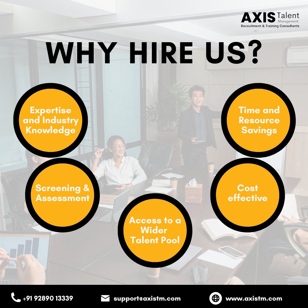 AXIS Tatent Management tweet media