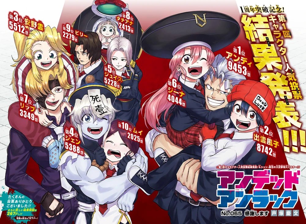 Am4n0_'s tweet photo. Après un décalge parce que badminton, c'est enfin le début d'une nouvelle ère pour UU . DEBUT DE L'EPISODE 1 DE UNDEAD UNLUCK AU JAPON.

#FuckDisneyPlus https://t.co/qCdMqJR24Z