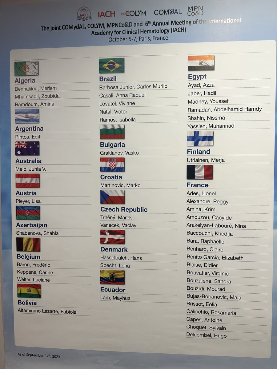 Dr_AmerZeidan's tweet photo. Amazing 🌎 participation in @TheIACH #COMyDAL #CoLyM @MpncoD meetings with a large number of virtual attendees who sent in questions & participated in discussions. What a truly pleasure to be able to spread🩸 hematology knowledge to those who can’t make in person & for free.. https://t.co/TJTe60cNH2
