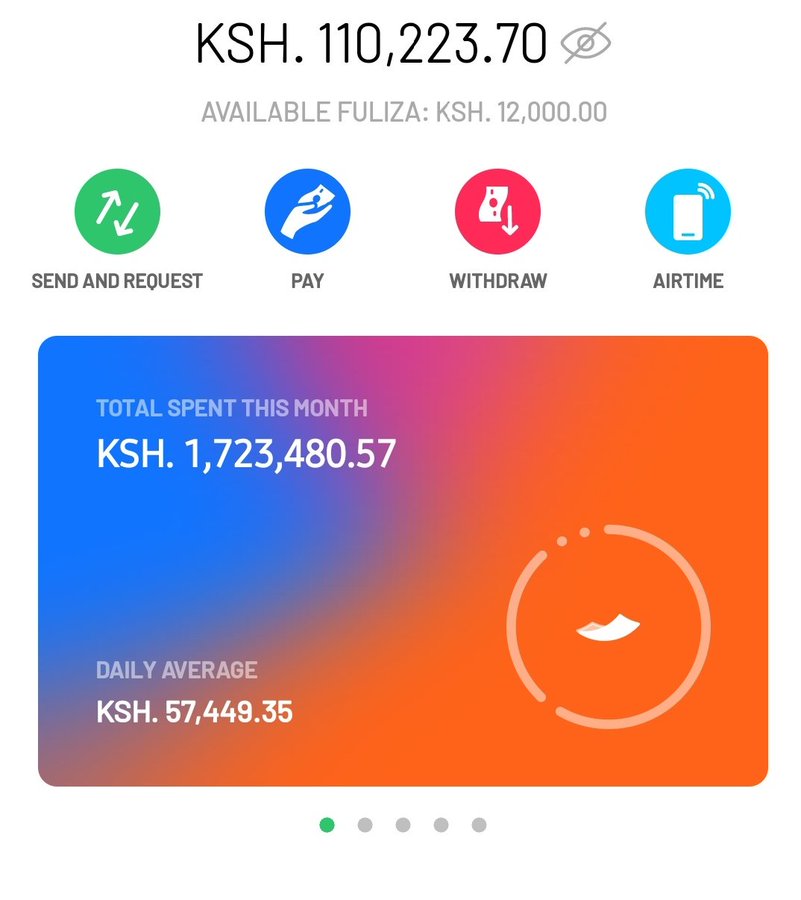 abdikadirol's tweet photo. If you need money for supper. Just repost https://t.co/4YYgJm0ktS