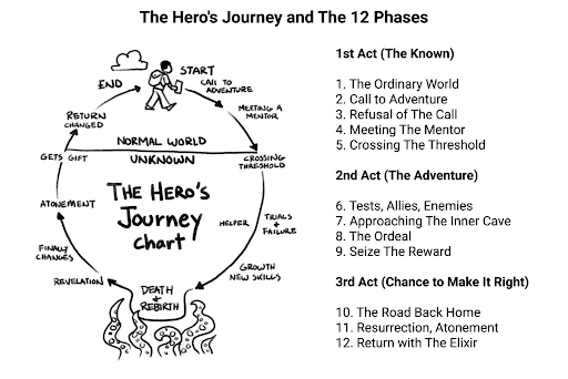 Nathan Baugh tweet media