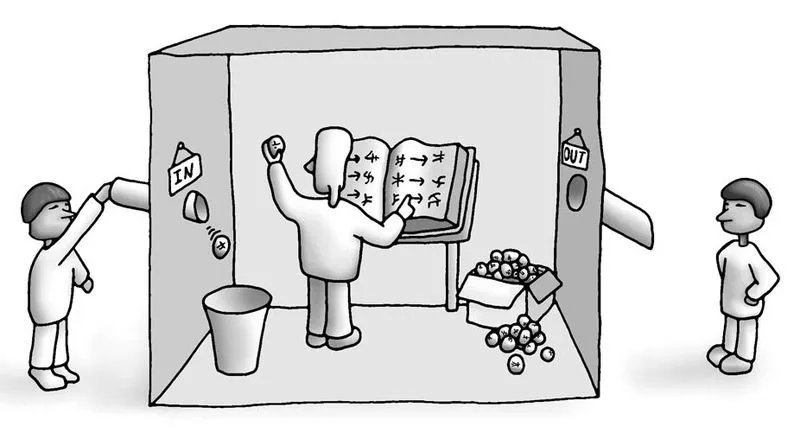 Vedangitt's tweet image. Can AI replace humans? 🧠📈

Have you ever wondered if a computer truly understands what it does?

Let&apos;s have a look at Searle&apos;s Chinese room experiment 👇
#100daysoftech #100DaysofCode