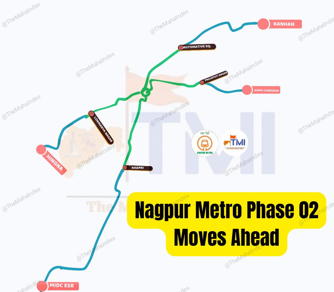 Nagpur Metro :

🚨Phase 02:

👉MMRCL Completes the process of Tripartite agreement with Maharashtra and Central Government

👉After GoM and GoI has also made the agreement just two days back .

👉Now there is no obstacles in Funding for the Project

✅Phase 02: 

📌Total
