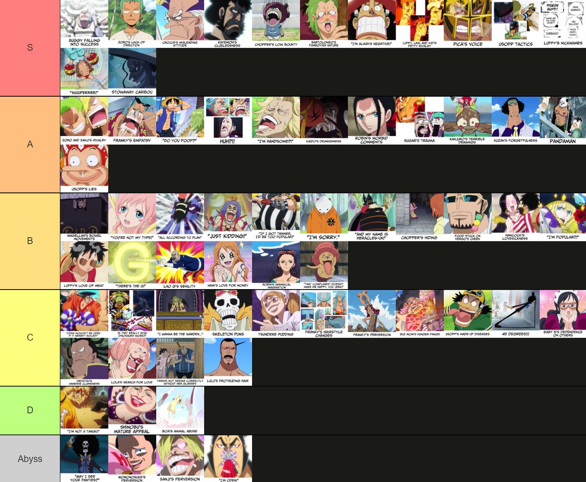 Soul_StormOP's tweet photo. One Piece gags tier list https://t.co/9oBMjyM5Gc