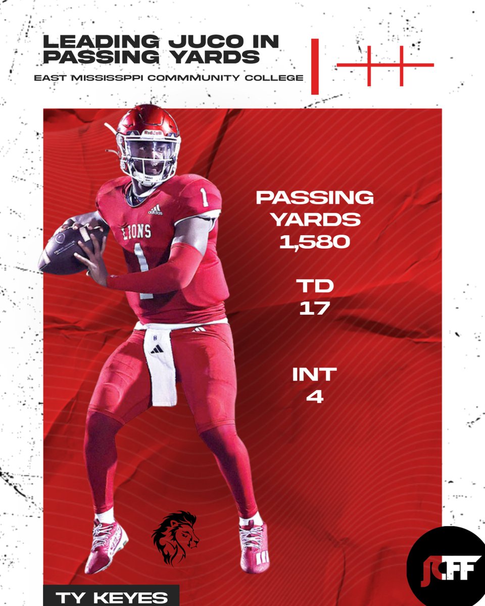 JUCOFFrenzy's tweet image. He&apos;s Putting Up Great Numbers And It&apos;s Only Week 6 🔥😳 @TyKeyes8 #JUCOPRODUCT #EMCC