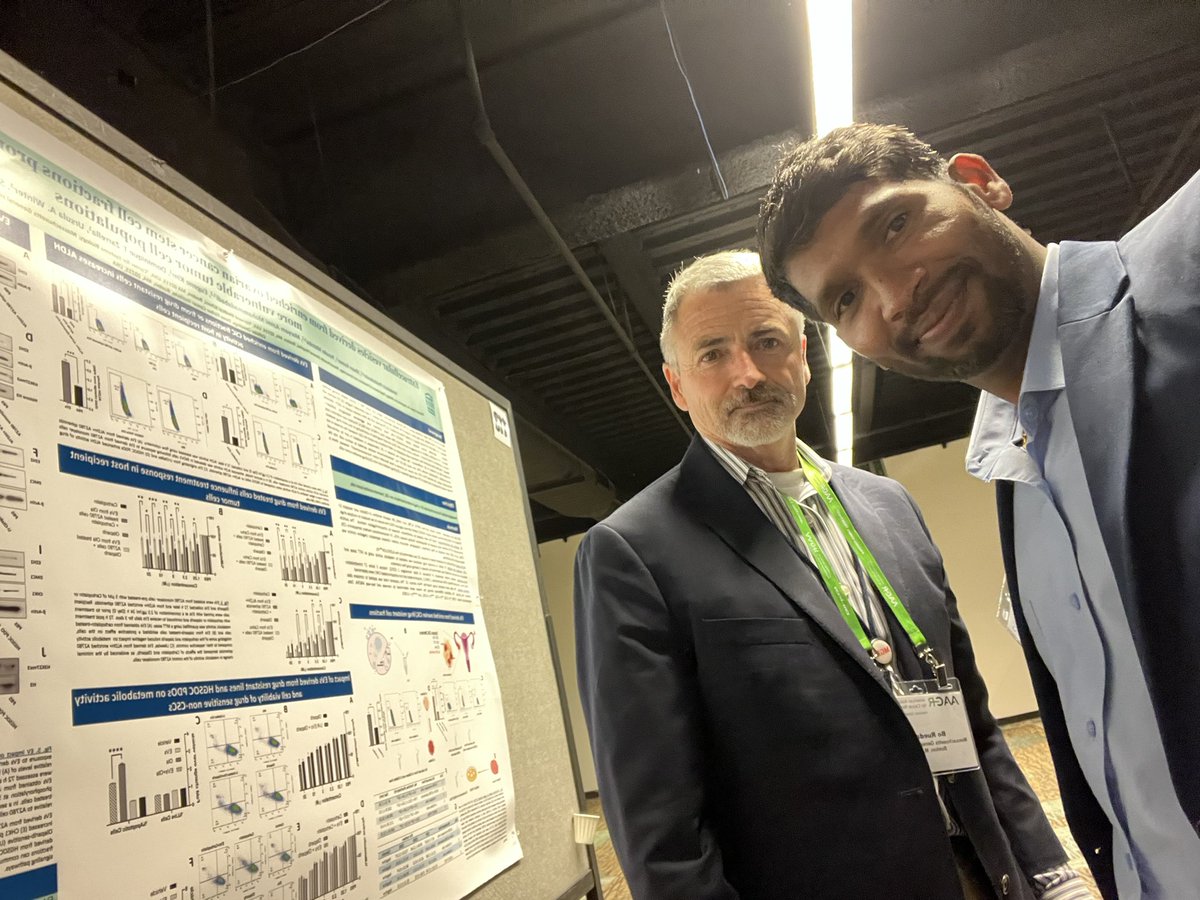BoRueda_Lab's tweet photo. Venkatesh Pooladanda “postdoctoral research fellow at RuedaLab”, presented his research project in @AACR special conference in cancer research: Ovarian cancer.
Check out our latest research @MGH_RI 
#cancer 
#CancerResearch https://t.co/JXV9CXkvgq