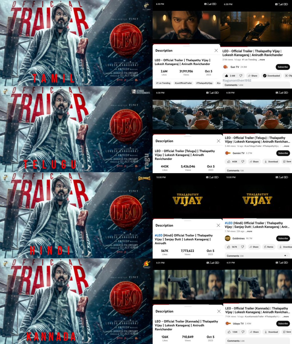 Ragunanthen1992's tweet image. #LeoTrailer Updated Views - Likes in 24 Hrs💥
Tamil: 31.9 Million - 2.6 M (All Time Record) 🔥
Telugu: 5.4 M - 443 K 
Hindi (10 PM): 7.7 M - 567 K
Kannada: 710 K - 126 K
#Leo #LeoTrailerRecords  
#LeoTamilTrailer #LeoTeluguTrailer #LeoHindiTrailer #LeoKannadaTrailer
@actorvijay