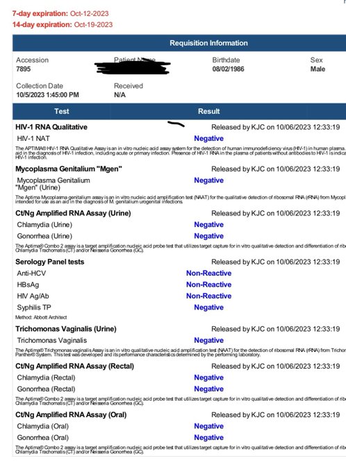 Full panel+mgen ✅ All good over here! If anyone is interested to know. DM me! .. or don&rsquo;t https://t.