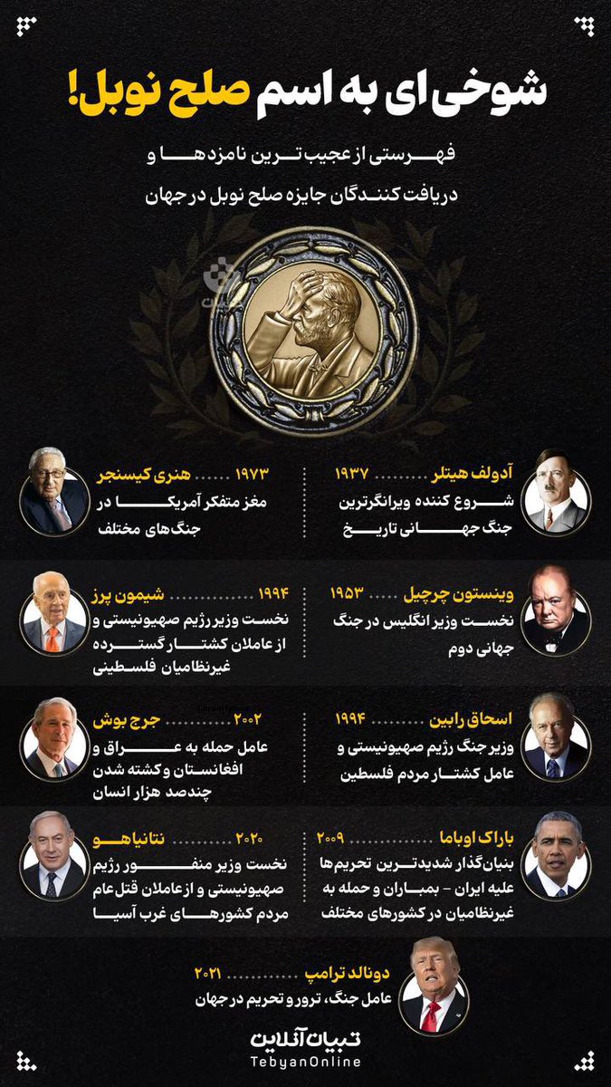 شوخی به نام #جایزه_صلح_نوبل !

 #نرگس_محمدی