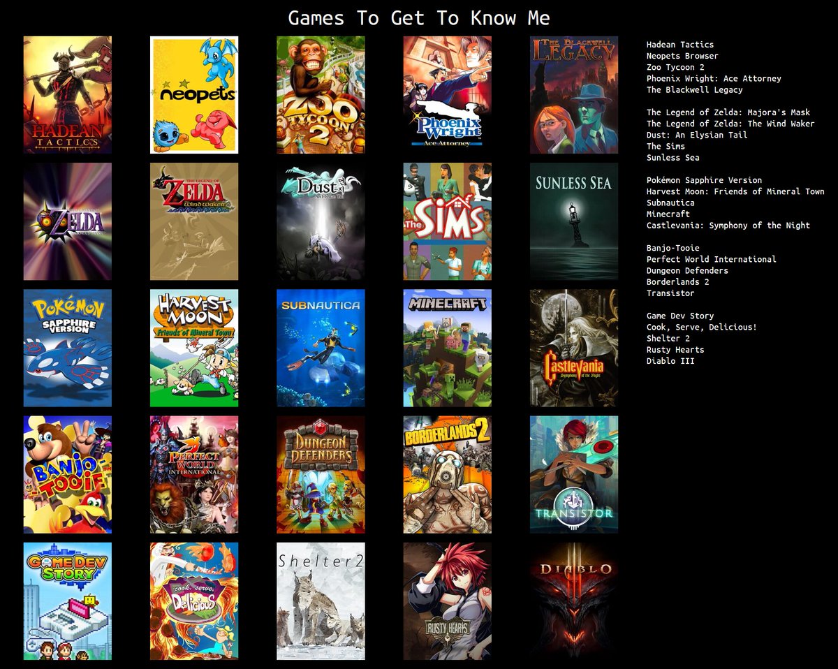 finally figured out how everyone was making these last week lmao here's my 25 Games To Know Me 🥰
