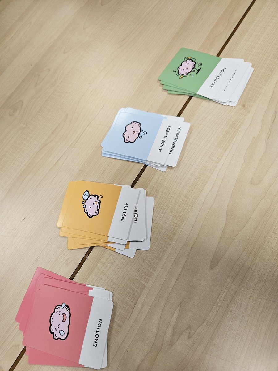 Our students engaged so well in this task! It was lovely to see students who sometimes struggle to engage in conversation, taking part in discussion, confidentially and respectfully! Sharing personal experiences and listening to each other. Such a proud moment! <a href="/Moreton_SEND/">Moreton_SEND</a>