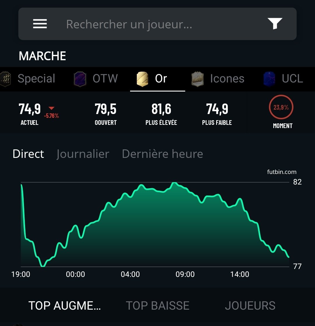 GalloRom1_972's tweet photo. On va attendre 21h pour investir en #FutMilli #Easylazy #TechAvion
Ouai on va essayer un peu de tout
On a 675k ✅️🤪
Et téma la Team 🔥 https://t.co/CWdBxQEzhL