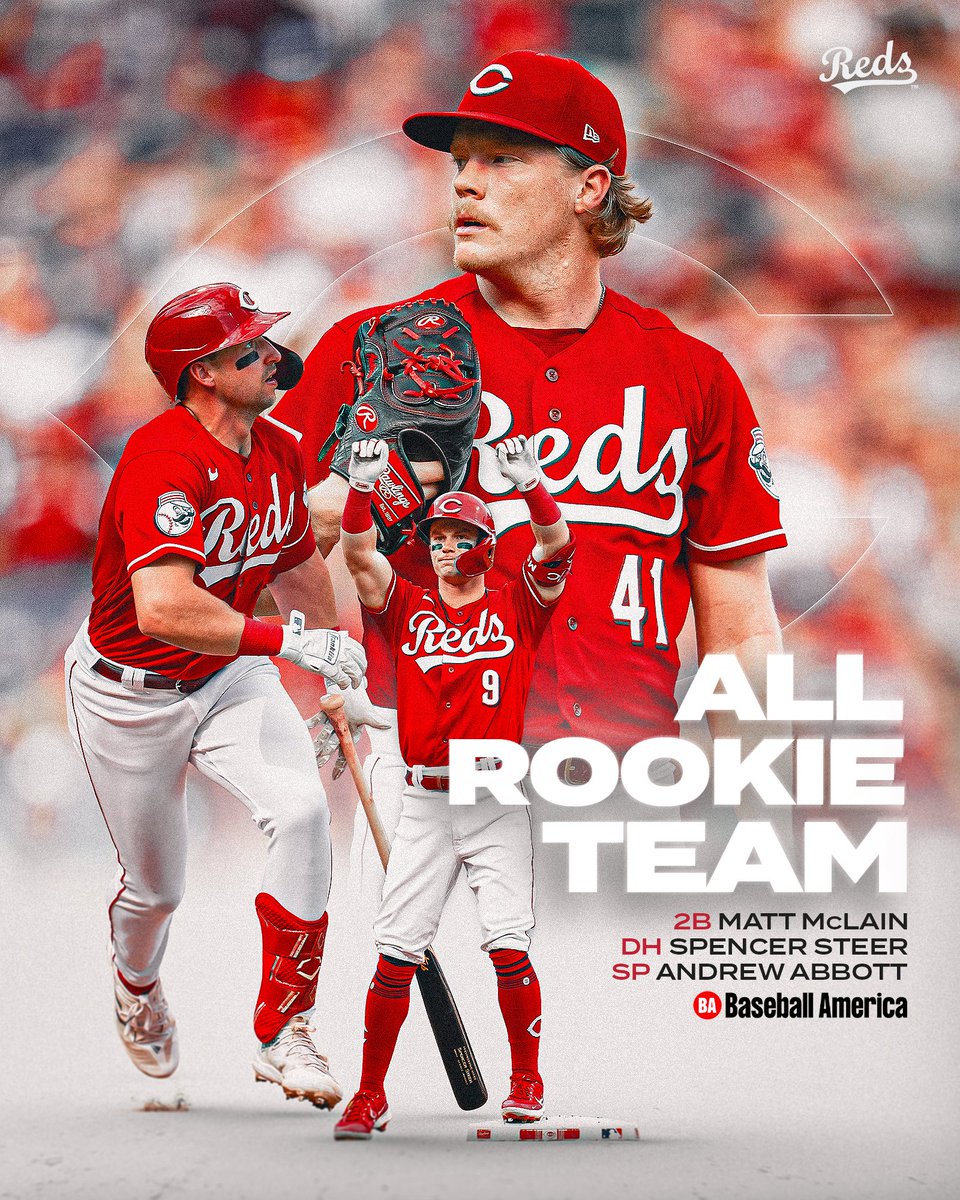 The Reds landed more players on Baseball America's All-Rookie Team than any other club. ➡️ bit.ly/3F6X0fi @andrewabbott33 @mattmclain_ @spenc__er