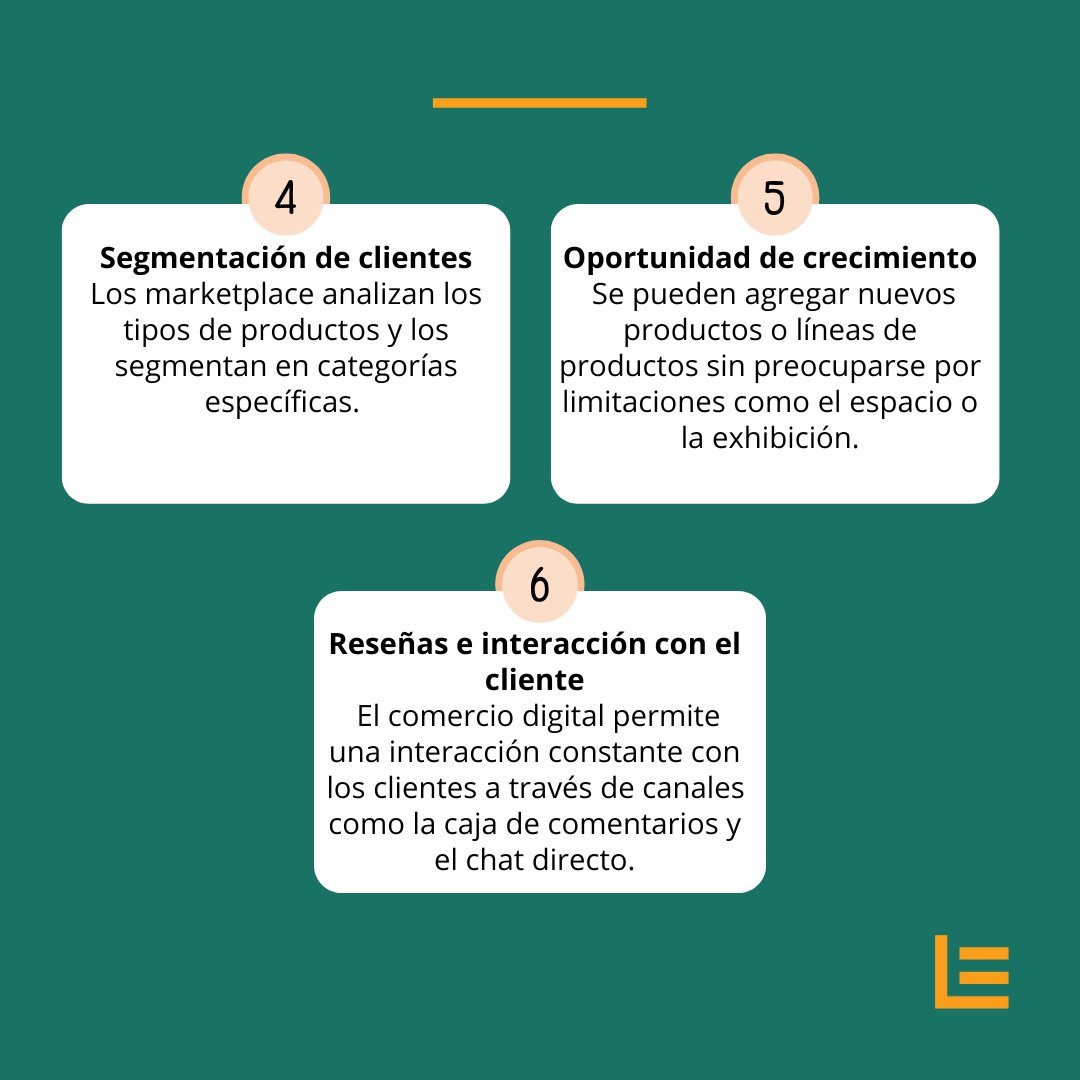 ¿Ya cuentan con un ecommerce para sus pymes? Si no es así, les compartimos algunos beneficios de tener un comercio electrónico.

Más información: t.ly/JMJzk

#pymes #ecommerce #emprendedores