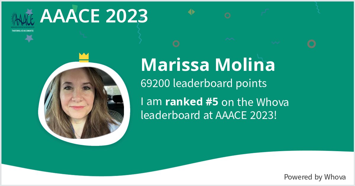 MarissaUIW's tweet photo. I ranked #5 on the Whova leaderboard at AAACE 2023! #AAACE #AAACE2023 - via #Whova event app https://t.co/fwCn0O7AQm