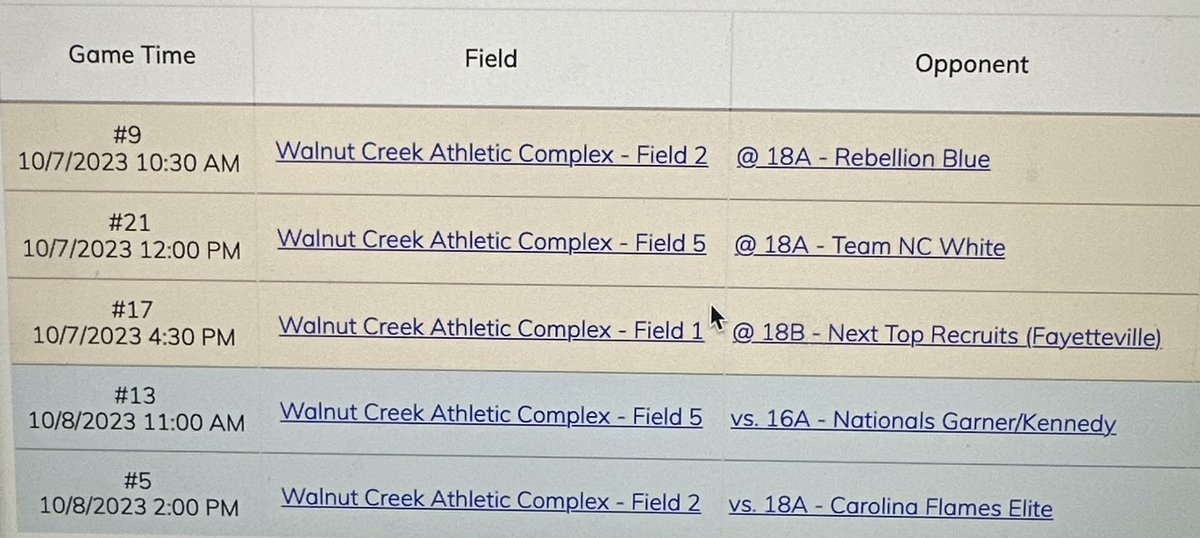 The Cyclones will be in Raleigh this weekend!!