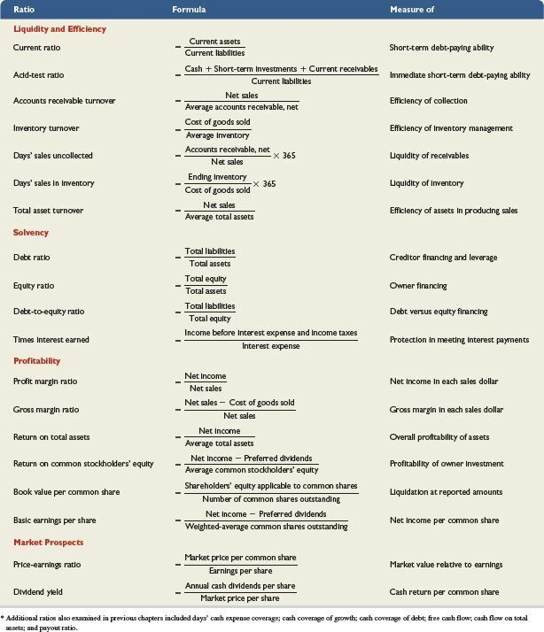 Compounding Quality tweet media