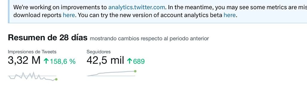 pujolmiddleman's tweet photo. As a ghostwriter, I focus on the details

- timing of my tweets
- my clients usual pitch
- the exact metrics of each post and replie

Details matter

They bring results https://t.co/EsliVy7wGJ