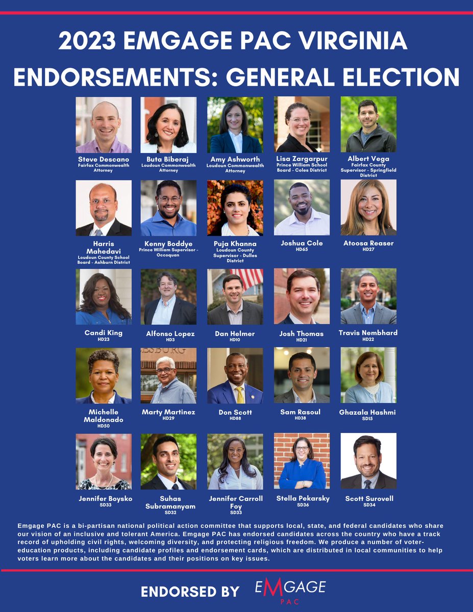 #EmgagePACVirginia is pleased to announce our endorsements for the #2023election! Join us in supporting these candidates and getting out the vote on Nov. 7! Learn more about these candidates and more on our Ballot Builder tool here: emgage.branch.vote/?utm_campaign=…