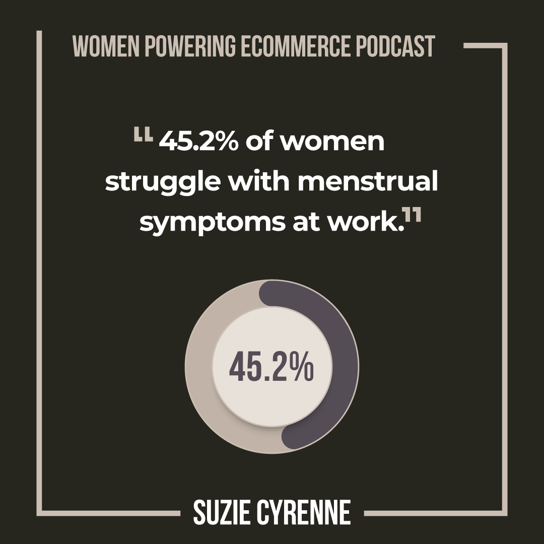 😓 Did you know that 45.2% of women report that menstrual symptoms significantly impact their work performance? Let's explore why and how we can create a supportive environment.
Full episode: hubs.ly/Q0243d510
#WomensHealthAtWork #SupportAtWork #WomenPoweringEcommerce
