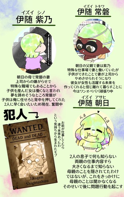 関係図と没案になったやつ。 デッドアンドデッド描きたかっただけ るーの さんのマンガ ツイコミ(仮)