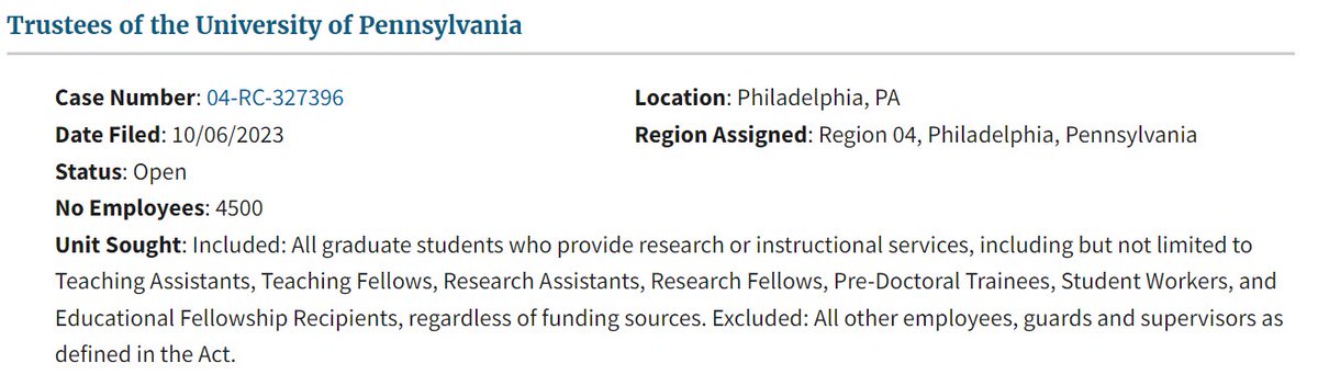 BREAKING: 4,500 graduate workers at the University of Pennsylvania are forming a union as <a href="/GETUPgrads/">GETUP-UAW</a> and are joining <a href="/UAW/">UAW</a>.