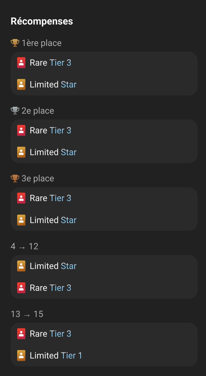 SorareFanTeam's tweet photo. @GaldoshSorare @nlgallo56 A titre de comparaison avec la GW413 en cap 270 Limited. A vue d'œil on est sur du x3/x4 et un top50 bien plus brillant avec de belles cartes Rares. Perso le concept me plaît, mais ça reste un "x4" rewards sur x8GW... le compte n'y est pas. https://t.co/Ka1mbXJH4d