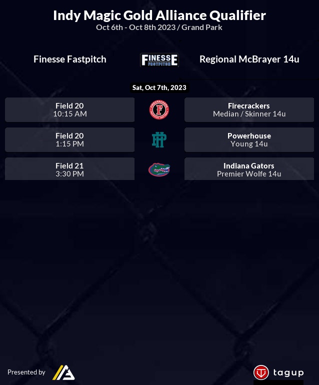 Finesse 15U National - McBrayer (@finessemcbrayer) on Twitter photo These ladies are back at this weekend at Grand Park! Let's GO!!!!
<a href="/ExtraInningSB/">EXTRA INNING SOFTBALL</a> <a href="/FinesseOrg/">Finesse Fastpitch</a> <a href="/BeccaZellner/">Becca Zellner</a> <a href="/KinleyPigg99/">Kinley Pigg</a> <a href="/CharleeH2027/">Charlee Helton</a> <a href="/MoMcBrayer/">Morgan McBrayer (2028)</a>
<a href="/KhloeO20/">Khloe Ogden</a> <a href="/MeadowWebb44/">Meadow Webb</a> These ladies are back at this weekend at Grand Park! Let's GO!!!!
<a href="/ExtraInningSB/">EXTRA INNING SOFTBALL</a> <a href="/FinesseOrg/">Finesse Fastpitch</a> <a href="/BeccaZellner/">Becca Zellner</a> <a href="/KinleyPigg99/">Kinley Pigg</a> <a href="/CharleeH2027/">Charlee Helton</a> <a href="/MoMcBrayer/">Morgan McBrayer (2028)</a>
<a href="/KhloeO20/">Khloe Ogden</a> <a href="/MeadowWebb44/">Meadow Webb</a>