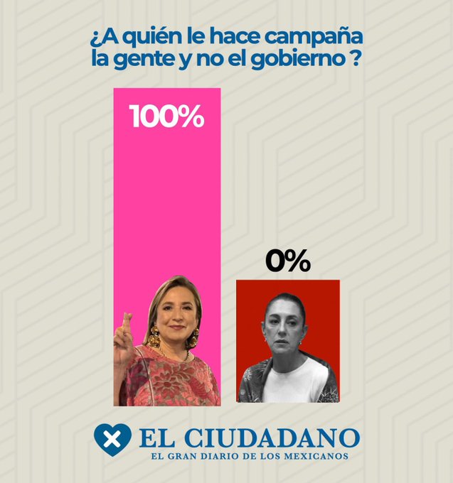 Dice Xóchitl Gálvez que ella tiene otros datos.
Se nota que sufre de #ParálisisCerebral. #ULTIMAHORA