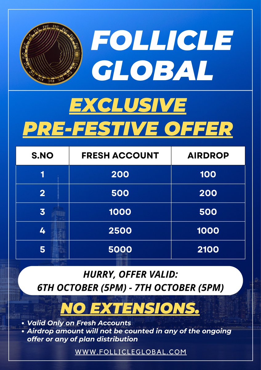 GLOBALFLC's tweet photo. 🌟 Unlock your beauty potential with Follicle Global's Pre-Festive Offer! Limited-time Air Drops on fresh accounts. Offer valid from 6th Oct (5pm) to 7th Oct (5pm). Don't miss this chance to shine! ✨ #FollicleGlobal #PreFestiveOffer #BeautySecrets https://t.co/CgisZb7hZS