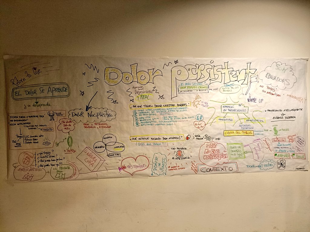 aperebrat's tweet photo. @AntoniMorral @tradopcamfic ▶️ Resum amb sketch notes de Cristina González @tradopcamfic #orgulltradop #estenemponts https://t.co/Du94gwzFA4