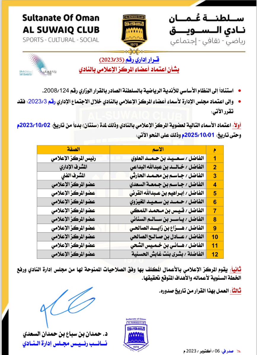 اعتماد أعضاء المركز الإعلامي بنادي السويق .
#نادي_السويق