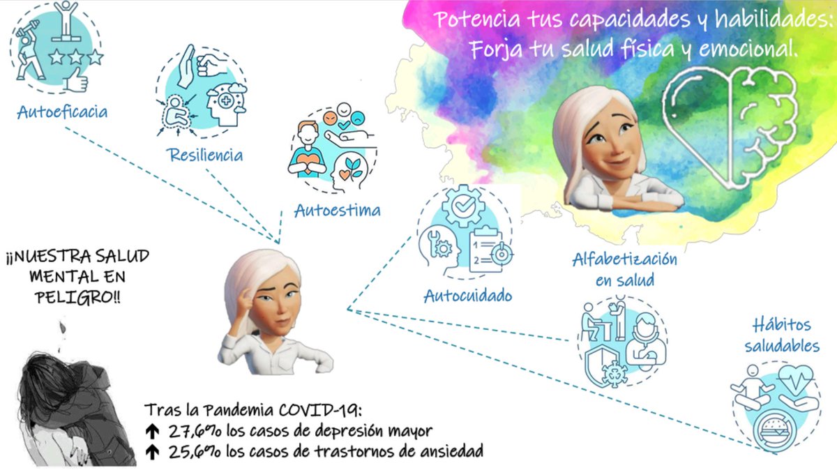 MendezLopezF's tweet photo. Un honor llegar a la final de este concurso con la presentación de mi tesis.
Nadie me hubiera dicho hace unos años que estaría aquí hablando en público y disfrutando de ello.
Os dejo aquí mi presentación titulada "Desvelando problemas afectivos y adicciones: un gran determinante" https://t.co/IB2mMdlf8F