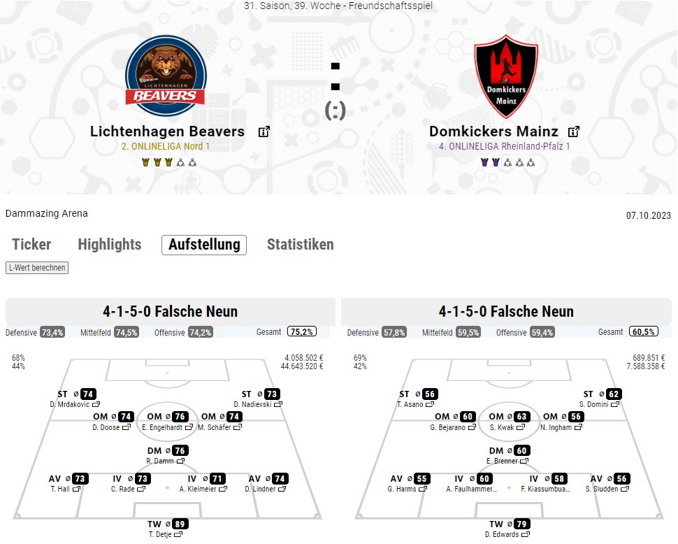 strallackham's tweet photo. Das größte Spiel der Vereinsgeschichte😱

Im morgigen Finale des Pokal der Pokalsieger sind wir bei den Lichtenhagen Beavers zu Gast. Der Sieger steht  mit den Eichhörnchen auf einer Stufe.. ach Quatsch, weit darüber! Zumindest für eine Saison.. inoffiziell.. aber drüber!!11elf! https://t.co/gxTMaaFxUz