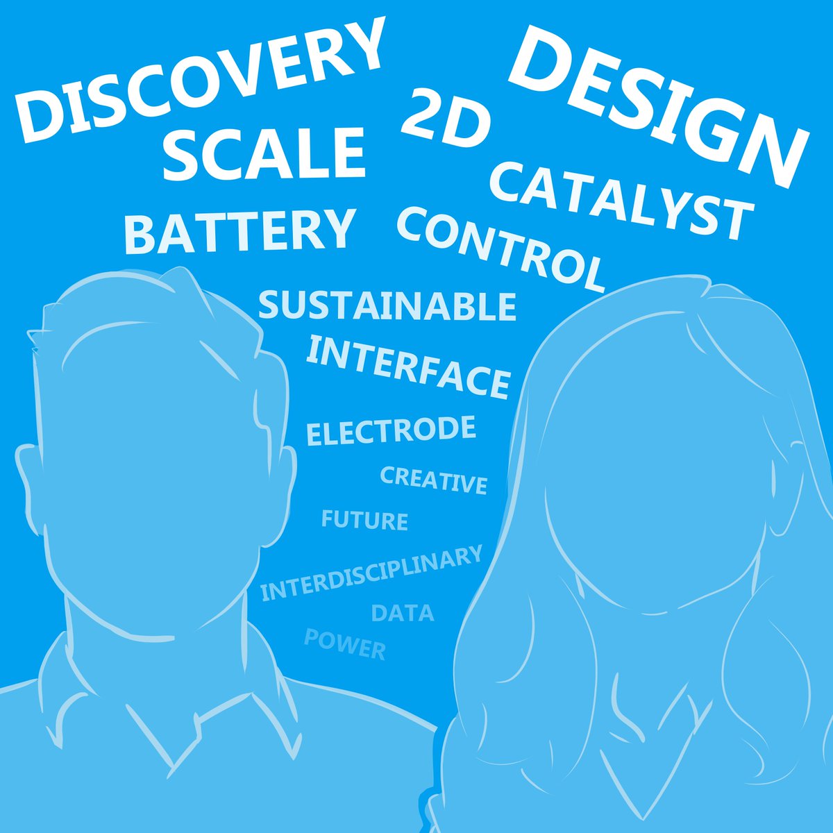 Pleased to share our most recent Voices piece online now, answering the question - what roles will nanomaterials play in the future of energy research? Uniquely, this has contributions ranging from graduate students to experienced researchers. 

cell.com/cell-reports-p…