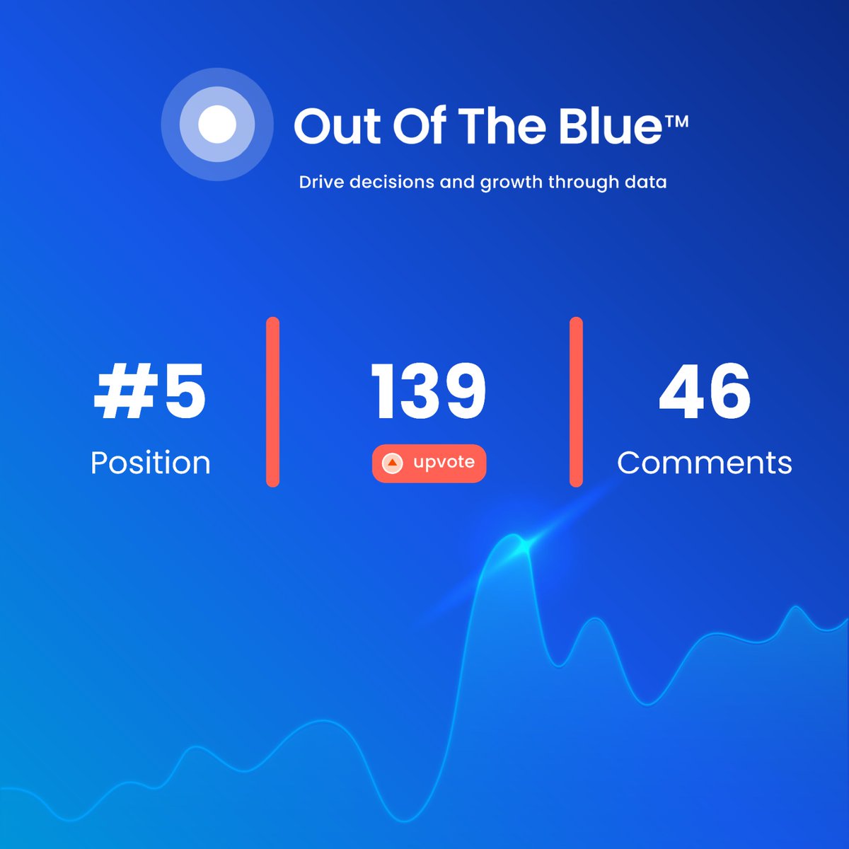 Out of the Blue tweet media