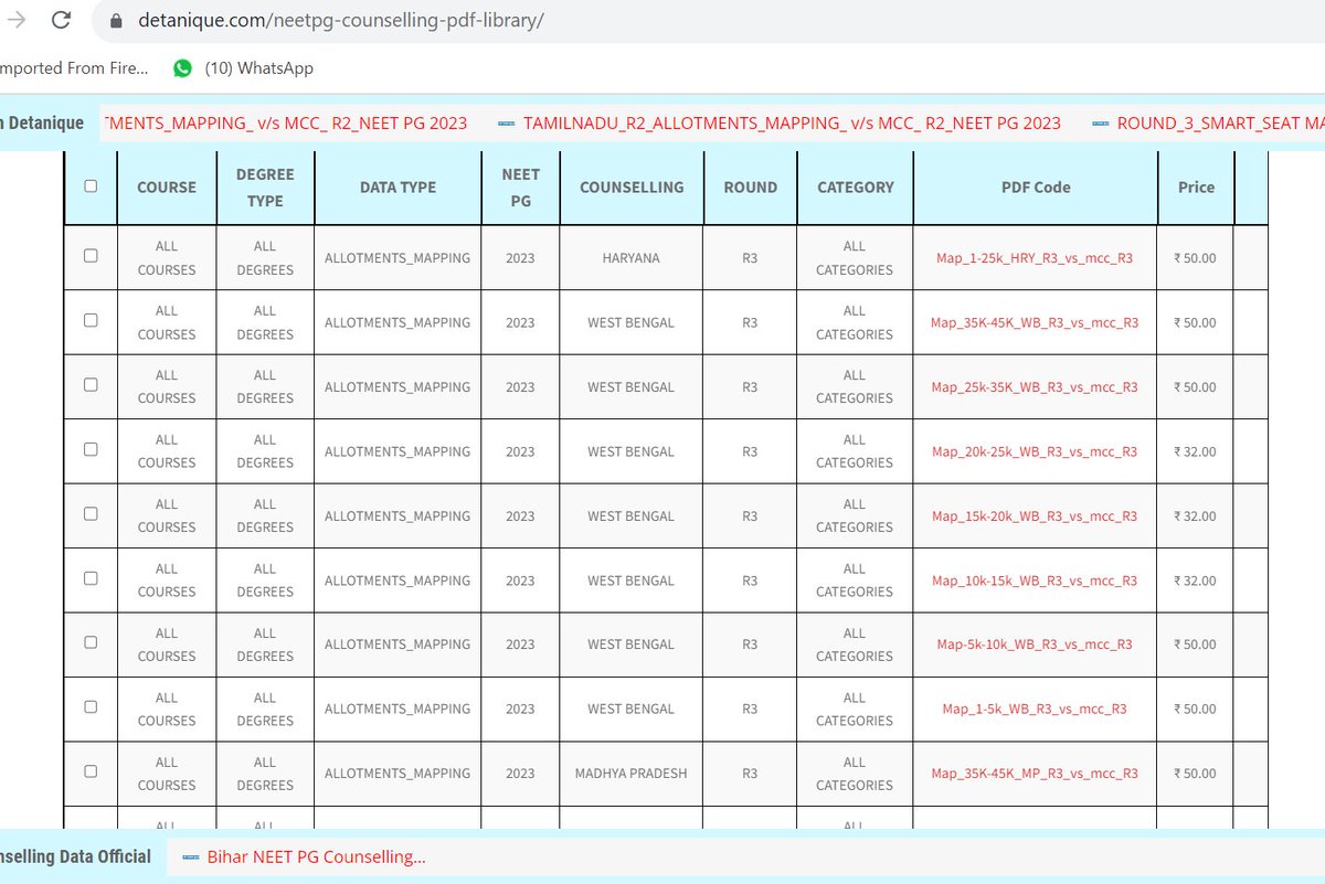 detanique.com/neetpg-counsel… Allotments_Mapping PDFs of R3 West Bengal, Telangana-GQ, MP, Haryana vs MCC R3 uploaded. #NEETPGCounselling #medstudents #neetpg2023 #neetpg #DNB2023 #internship2023 #MMC #allotment #MdMsAdmission #NBEMS #neetpg2024 #MedTwitter #MedEdEdge #MedEd