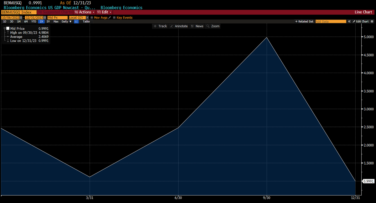 Parker Ross tweet media