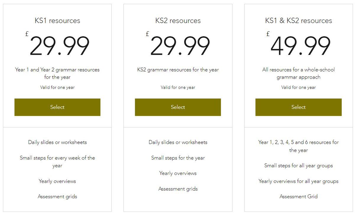 GrammarWorks_'s tweet image. Happy end of the week, all! Year 4’s Autumn answer scheme is now live on our website. Members, head there now to download!
Not a member yet? Visit grammarworks.co.uk and grab your school’s scheme while they are still at these prices! #grammarworks