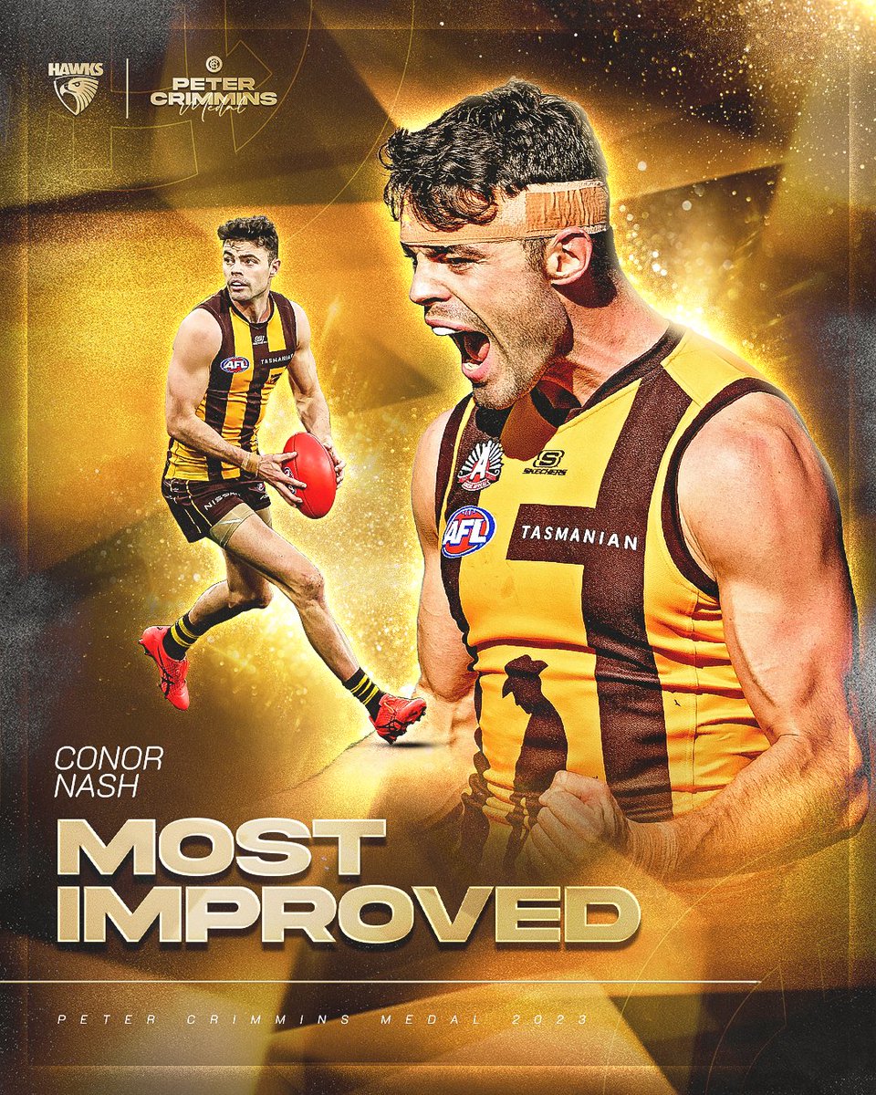 A well-deserved accolade for our Irishman. 😤

📝: bit.ly/PCM23Awards