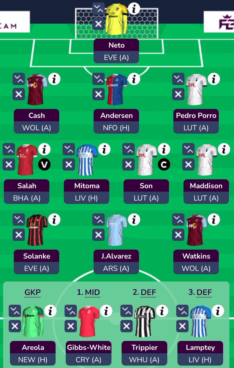 FANTASYpro213's tweet photo. @bt3 على الاغلب هاذي هيا تشكيلتي ل
#GW8 
•قرار دخول بدون هالاند ممكن يتغيير غدوة 

•نيتو و اريولا راح تكون مداورة بينهم مع جدولهم جيد 🔥🔥

يا اخي اعمل متابعة للحساب راح تستفيد من معلومات كثيرة https://t.co/b07kU8uml3