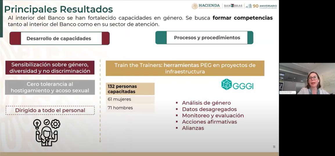 La semana pasada, Dulce Guevara, nuestra Asociada Sénior de Género e Inclusión Social, impartió la sesión "Género y Finanzas Sostenibles" en el marco del Programa de Desarrollo de Capacidades en Finanzas Sostenibles en Latinoamérica que organiza nuestra oficina Regional <a href="/GGGI_LAC/">GGGI Latin America and Caribbean Regional Office</a>
